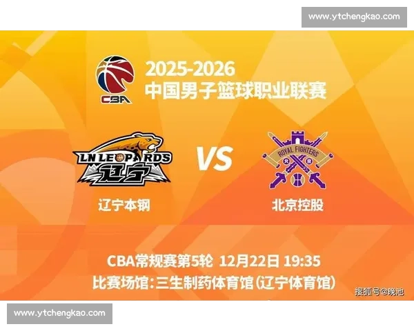 CBA球队分析：广东、辽宁等豪门球队战术与阵容解读