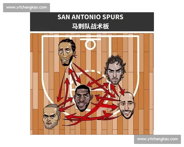 NBA季后赛教练战术解析:各队战术体系与调整 NBA季后赛教练战术解析:各队战术体系与调整